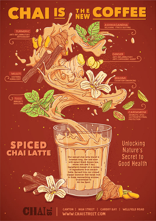 Infographic design series